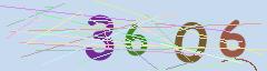 CAPTCHA validation image